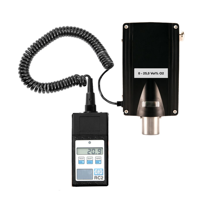 GFG气体检测仪的通信与服务优势